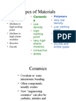 Types of Materials: Ceramic S
