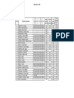 Medie Referate (Max 10) Colocviu Nota (Max 10) Lab Medie (Max 10) LAB Punctaj (Max 25)