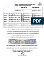 Newsletter Attendance For The Week Ending 09102015