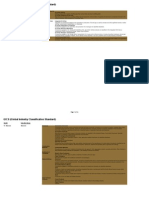 GICS (Global Industry Classification Standard)