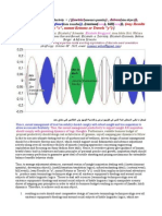 Y001mount Management Productivity