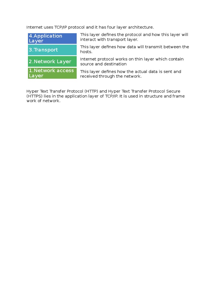 TCP/IP Protocol Layers Overview | PDF | Technology & Engineering