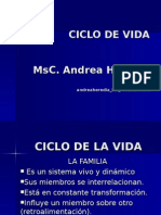 CICLODELAVIDA