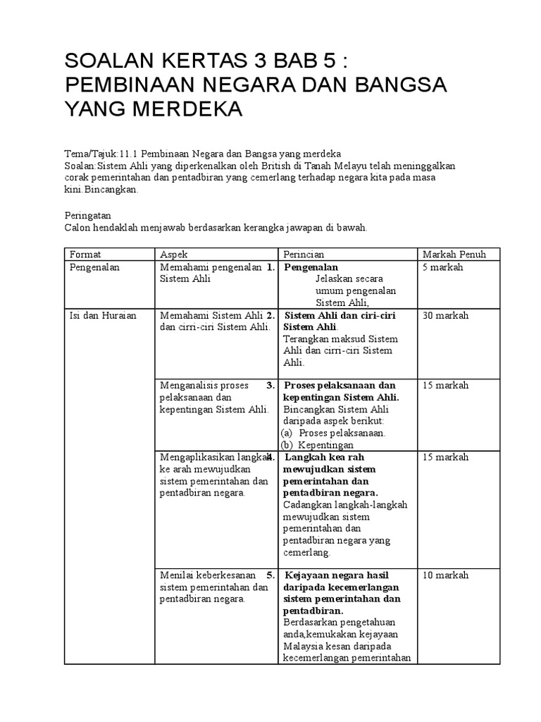 Koleksi Soalan Kertas 3 Spm Pdf