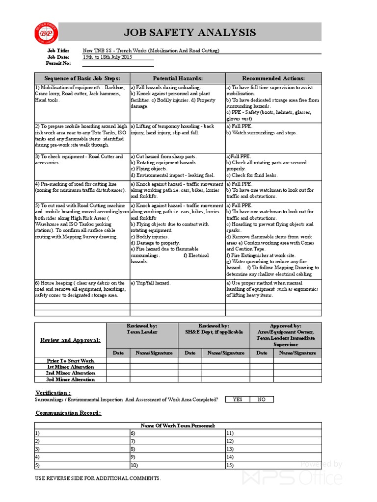 JSA Trench Works Road Cutting Personal Protective Equipment Safety