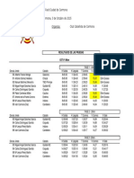 Raid Carmona 031015 Cero.pdf