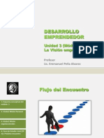 Clase 3 - Desarrollo Emprendedor UES21