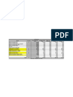 Analisis Sistema Aire Comprimido