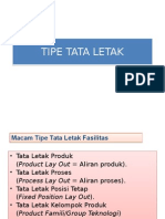 Tipe Tata Letak