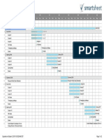 Degree Timeline