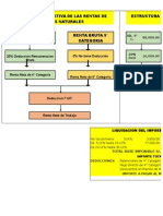 Calculo Impuesto A La Renta 4 - y 5 - Categoria 2015