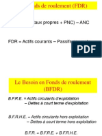 Fonds de Roulement