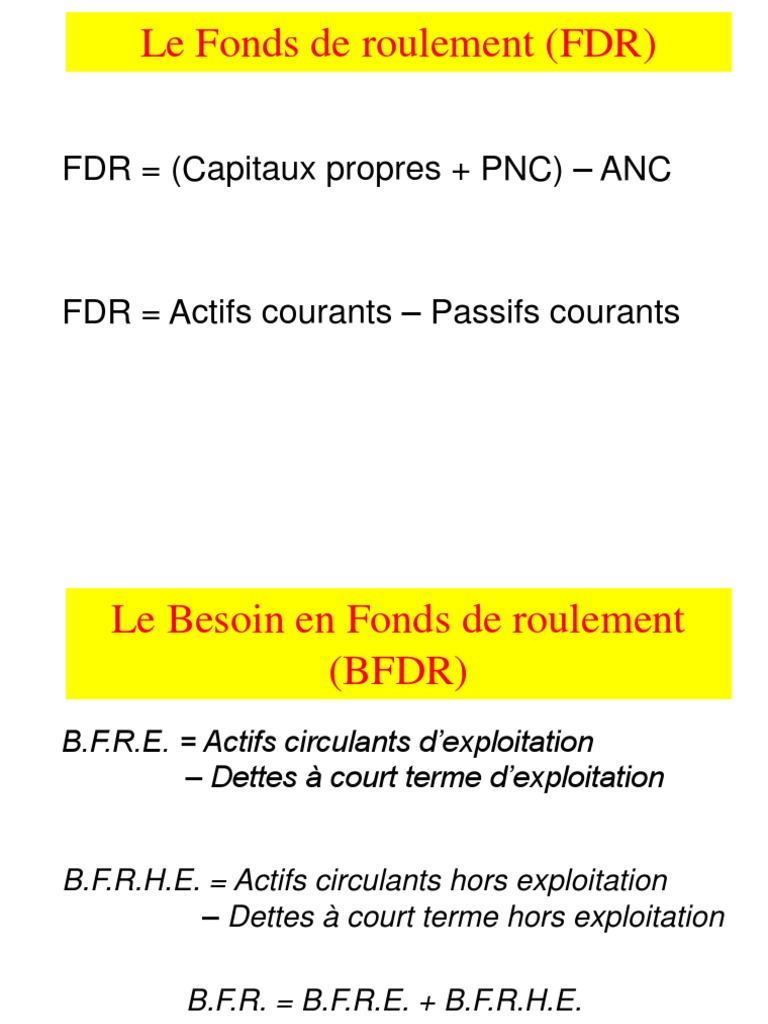 Fonds de Roulement | PDF