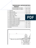 Taller de Antropometría