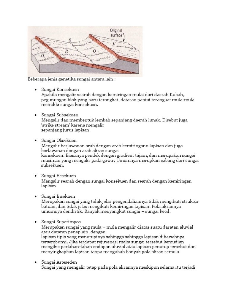 Pola Aliran Sungai