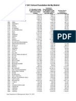 Proposed FY 2011 School Foundation Aid By