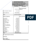 Financial Statements-Akash Exp