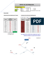 (R) Colectores