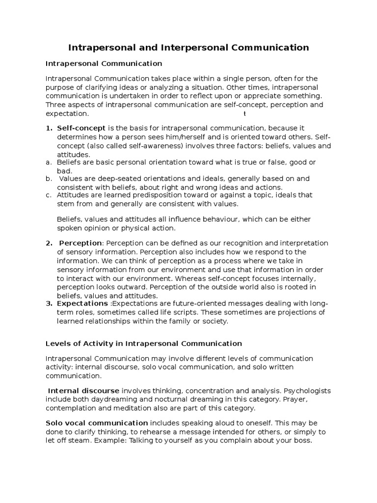 Intrapersonal vs Interpersonal Communication | PDF