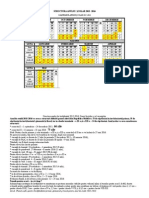 Structura Anului Scolar 2015 - 2016