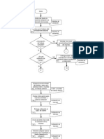 Diagrama PR DDP 001