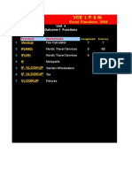 Excel Functions 2004