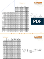 Arandela ASTM F436