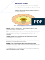 Knowledge Management Assessment Tool