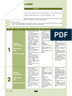 Cuadro capacidades