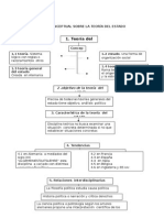 242454906 Mapa Conceptual Sobre La Teoria Del Estado1 Docx