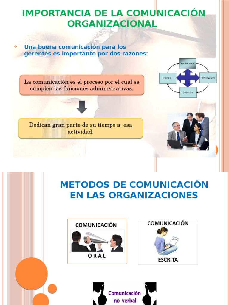 Importancia de La Comunicación Organizacional Diapo