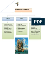 Caracteristicas Del Realismo Mágico