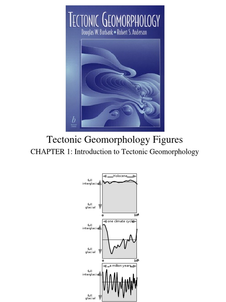 Tectonic Geomorphology Figures | PDF | Geomorphology | Earthquakes