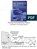 Tectonic Geomorphology Figures: CHAPTER 2: Geomorphic Markers