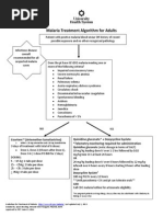 Coartem 20/120 Dosage Guidelines | PDF | Pregnancy | Pharmacokinetics
