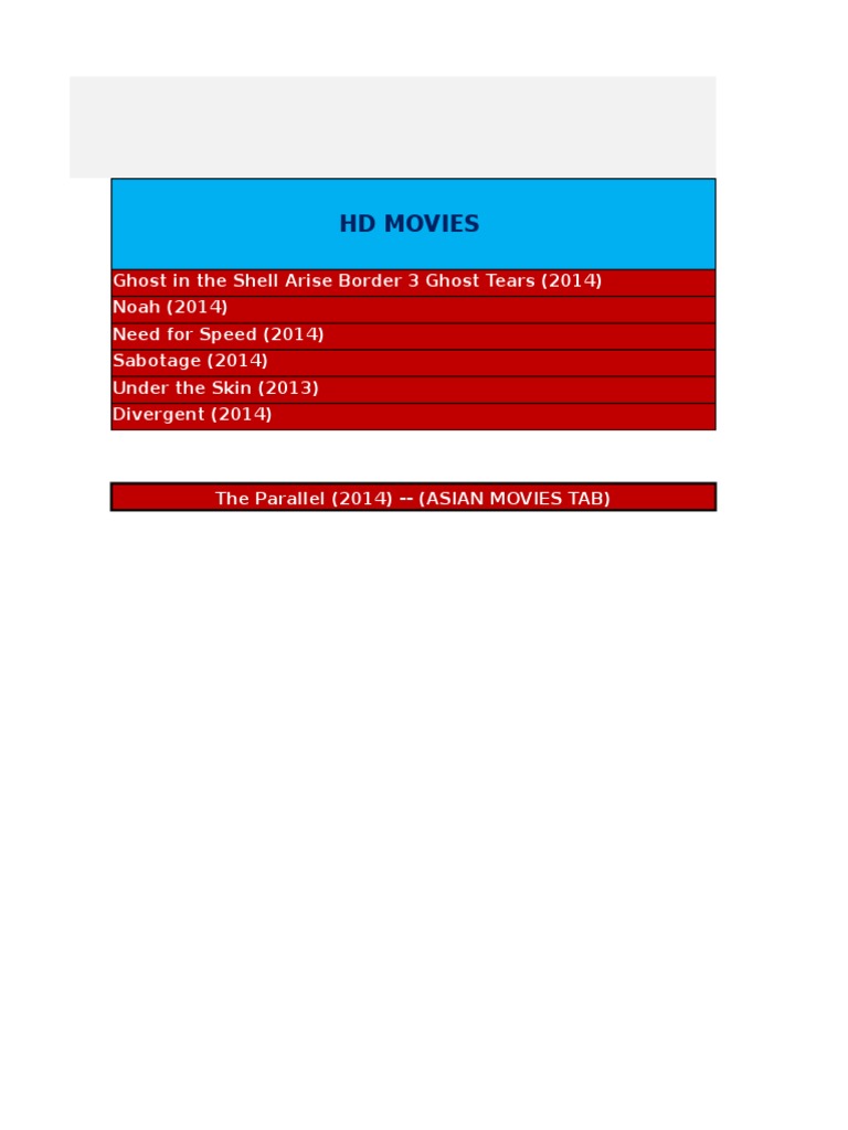 List MovieNama Anda List Mediabox Update 25 Juli 2014