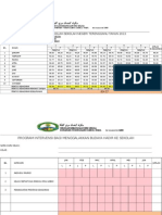 Borang Baru Peratus Hadir L&P JPNT 2013