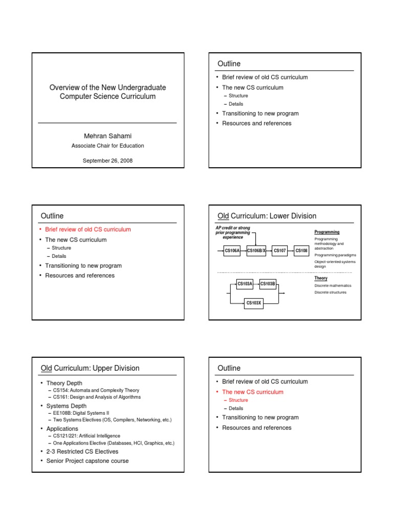 CurriculumRevision Overview 09-26-08 | PDF | Computer Science | Curriculum