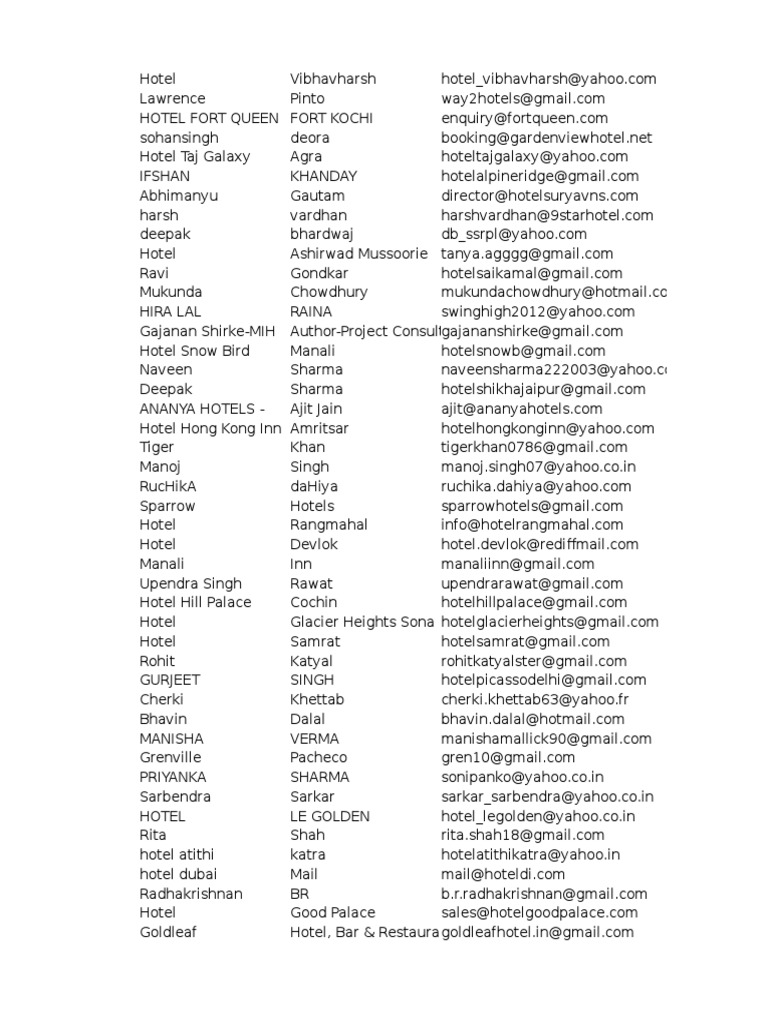 Hotel Email Address Directory | PDF | Hotel | Hospitality Industry