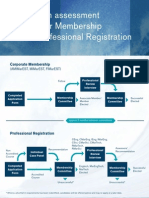 UK - IMarEST Application Assessment Process