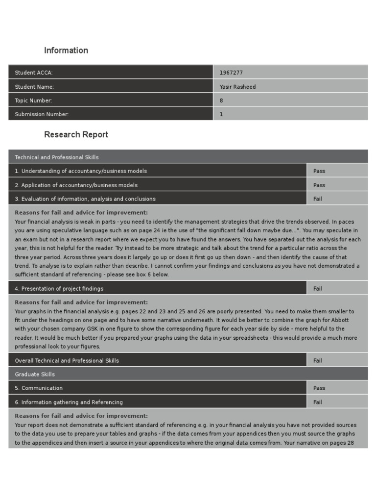 ACCA Research Report Assessment Feedback | PDF | Data | Mentorship
