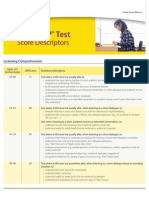 Test Score Descriptors Exam