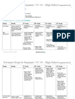 Naviance Scope & Sequence '15-'16 - High School: New Haven Public Schools