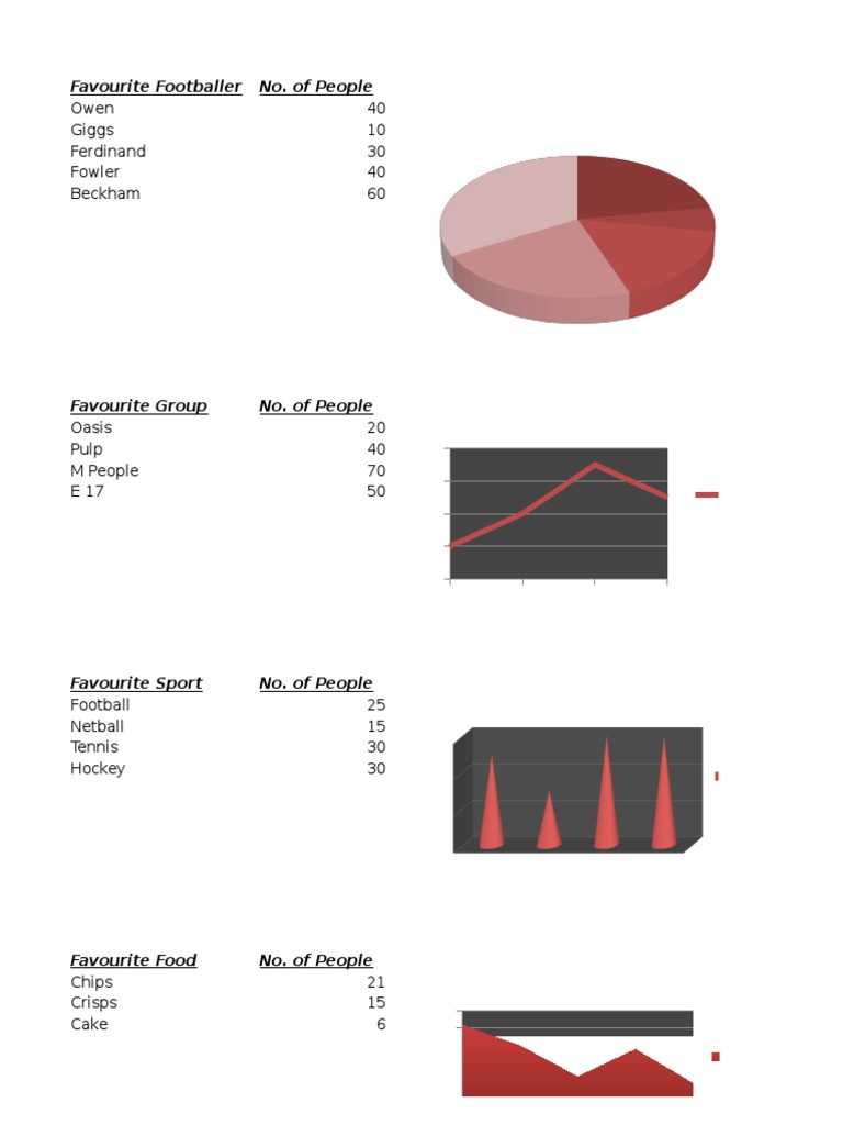 Many Graphs Mjake Light Work | PDF