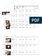 Jadual Batu