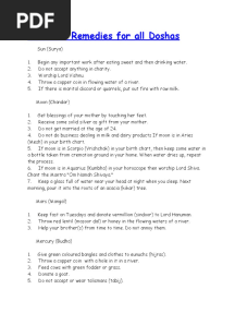 Lal Kitab Remedies For All Doshas