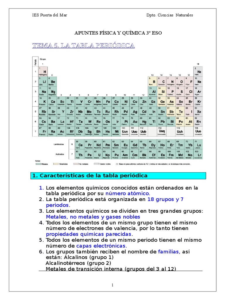 Apuntes Física Y Química 3º Eso Pdf Enlace Covalente Elementos