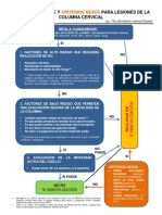 Regla Canadiense y Criterios NEXUS Para Lesiones de La Columna Cervical