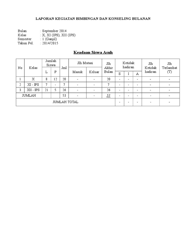 Laporan Bulanan BK SMA