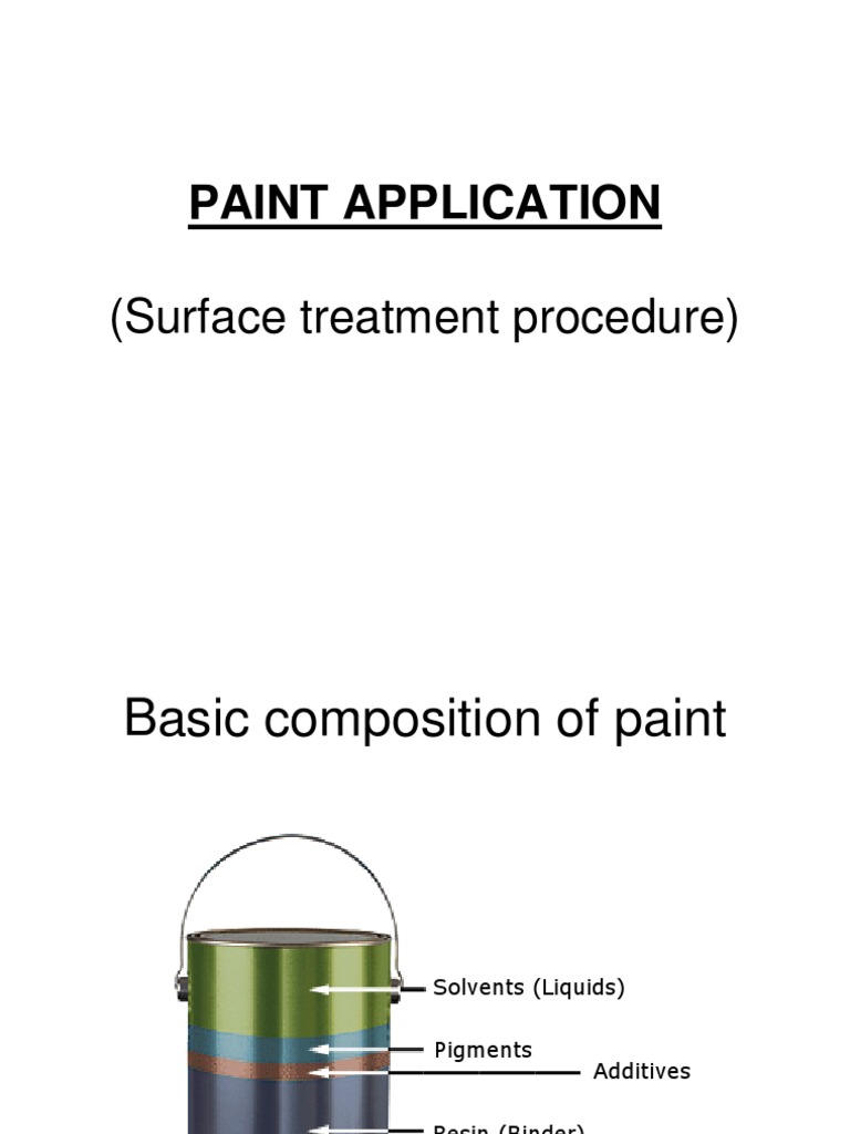 Application of Paint PDF